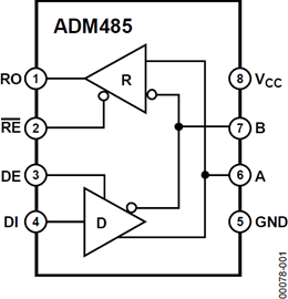 ADM485ARZ的內部電路圖解